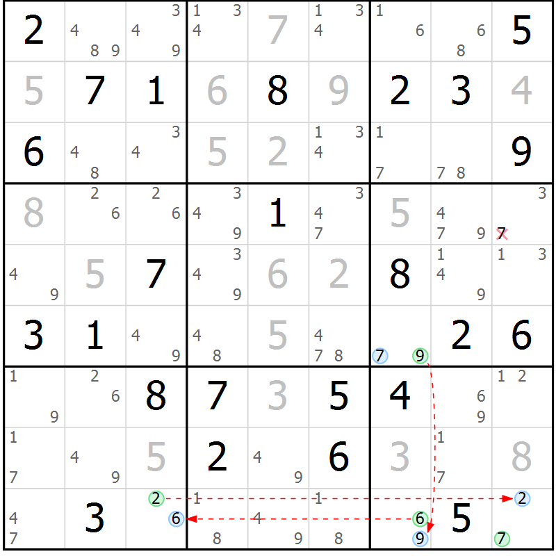 Position des candidats pour la solution de la Gr 28 page 31 du magazine de sudoku Maestro n° 086