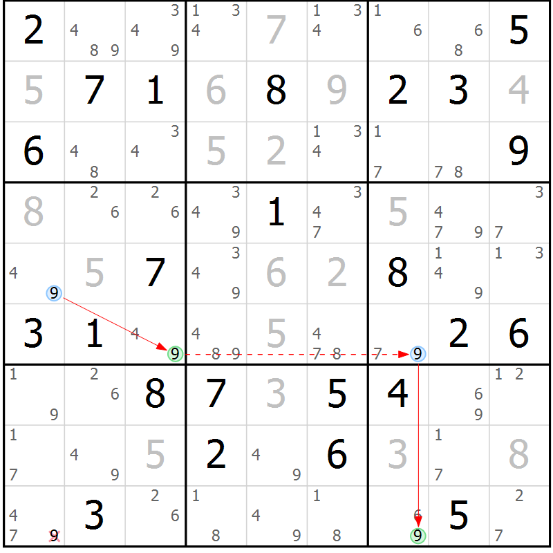 Position des candidats pour la solution de la Gr 28 page 31 du magazine de sudoku Maestro n° 086