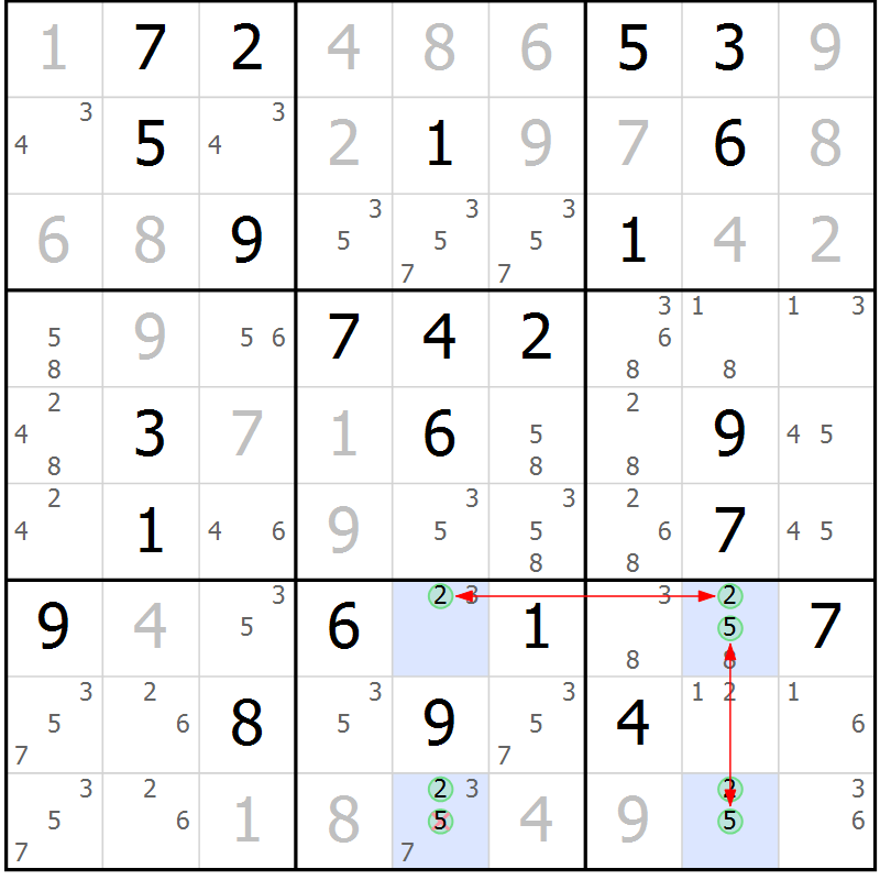 Position des candidats pour la solution de la Gr 29 page 32 du magazine de sudoku Maestro n° 086