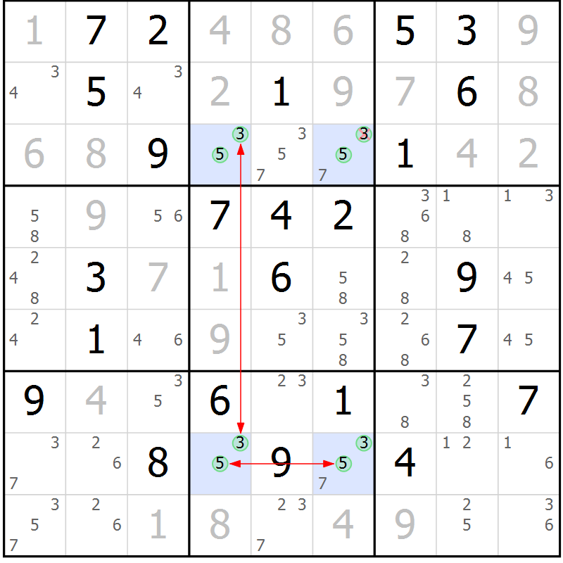 Position des candidats pour la solution de la Gr 29 page 32 du magazine de sudoku Maestro n° 086