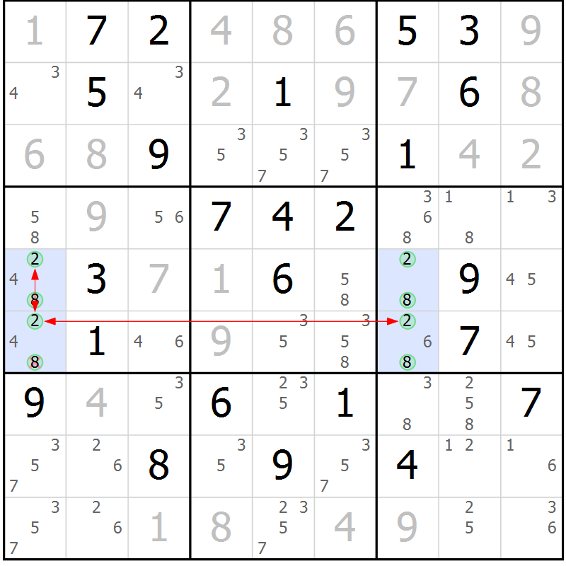 Position des candidats pour la solution de la Gr 29 page 32 du magazine de sudoku Maestro n° 086
