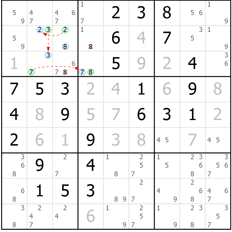 Position des candidats pour la solution de la Gr 3 page 6 du magazine de sudoku Maestro n° 086