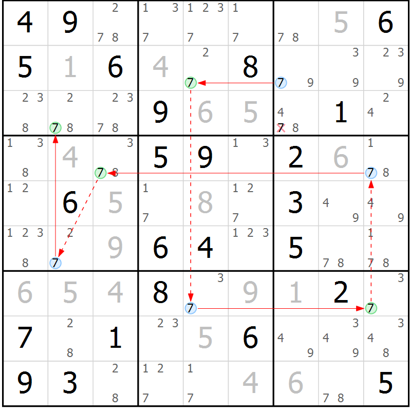 Position des candidats pour la solution de la Gr 31 page 34 du magazine de sudoku Maestro n° 086