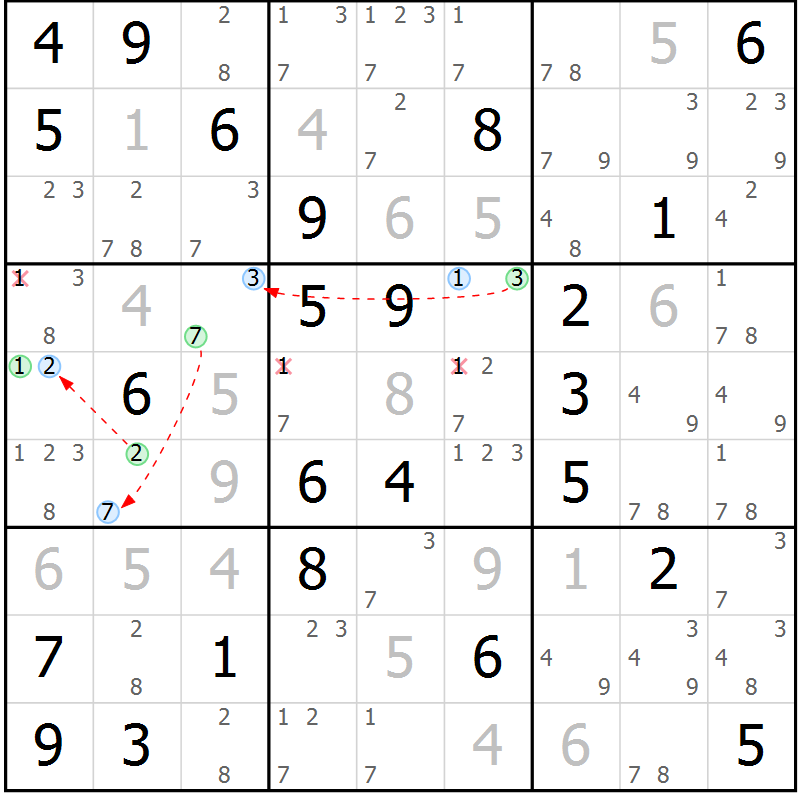 Position des candidats pour la solution de la Gr 31 page 34 du magazine de sudoku Maestro n° 086