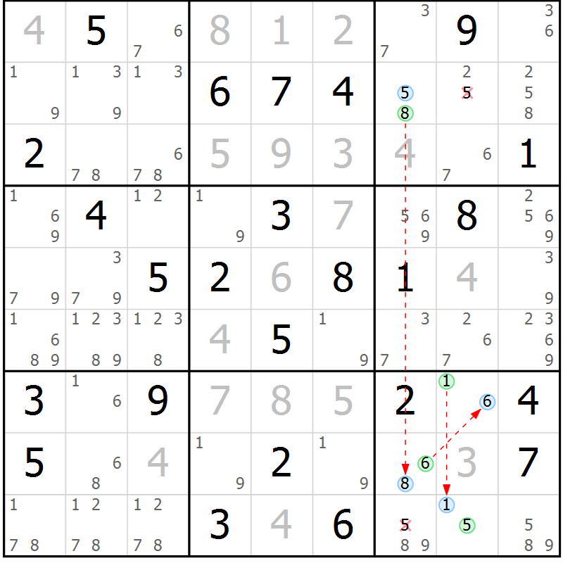 Position des candidats pour la solution de la Gr 34 page 37 du magazine de sudoku Maestro n° 086