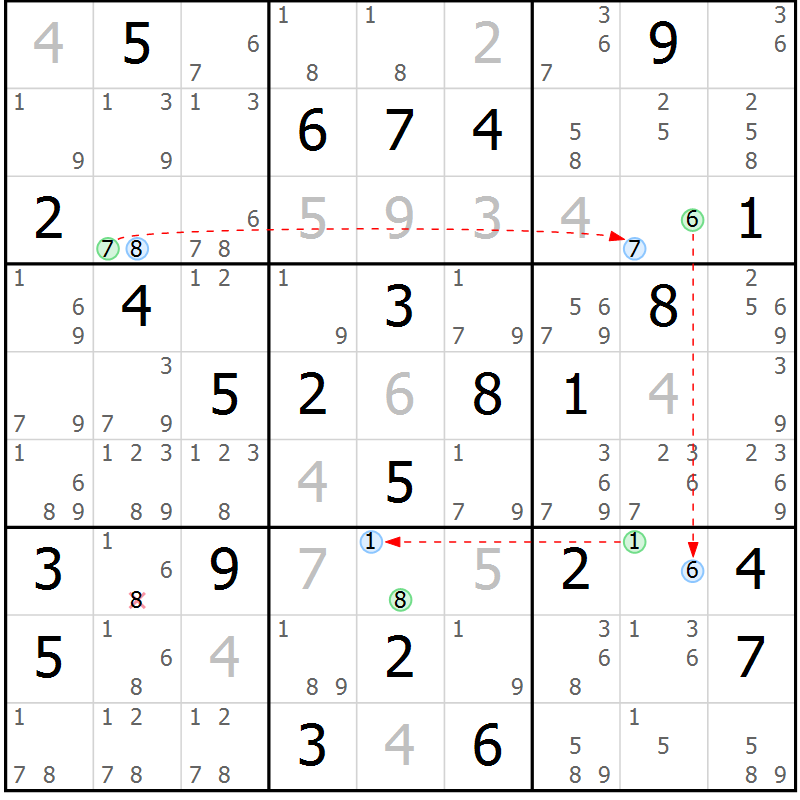 Position des candidats pour la solution de la Gr 34 page 37 du magazine de sudoku Maestro n° 086