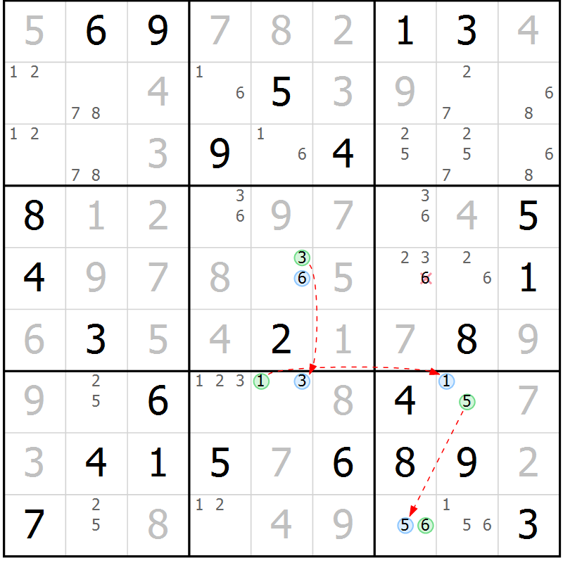 Position des candidats pour la solution de la Gr 35 page 38 du magazine de sudoku Maestro n° 086