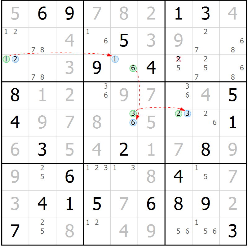 Position des candidats pour la solution de la Gr 35 page 38 du magazine de sudoku Maestro n° 086