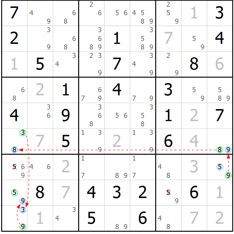 Position des candidats pour la solution de la Gr 37 page 40 du magazine de sudoku Maestro n° 086