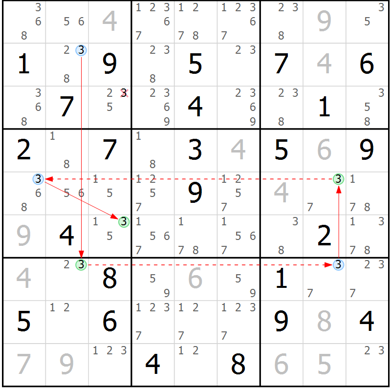 Position des candidats pour la solution de la Gr 38 page 41 du magazine de sudoku Maestro n° 086