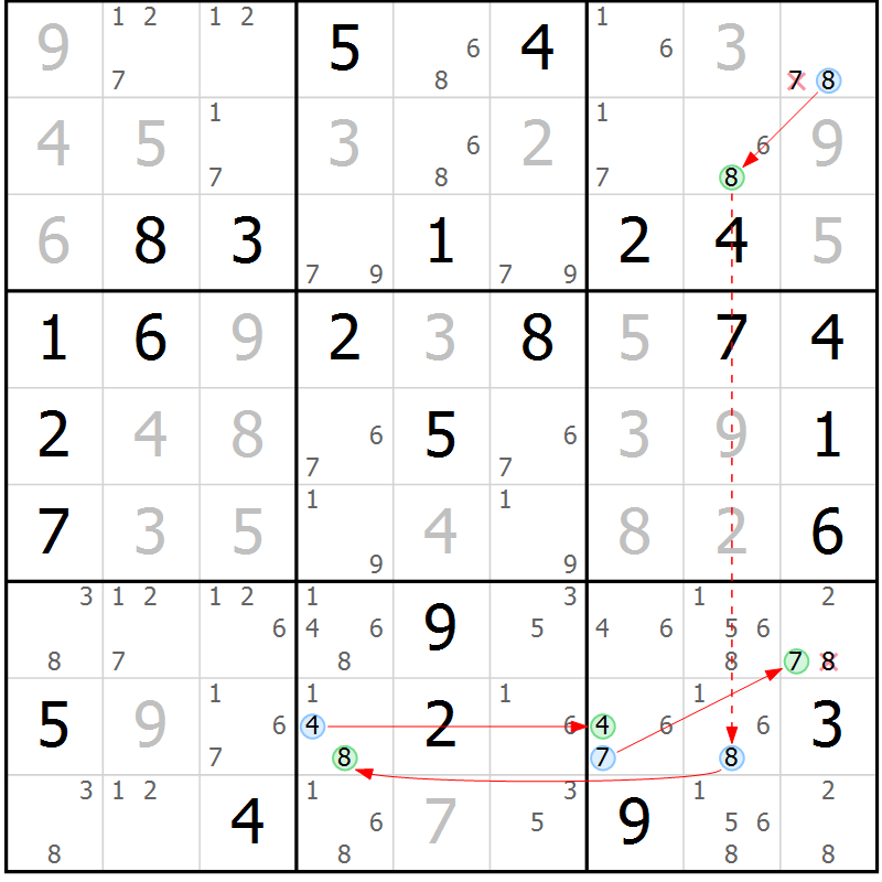 Position des candidats pour la solution de la Gr 39 page 42 du magazine de sudoku Maestro n° 086
