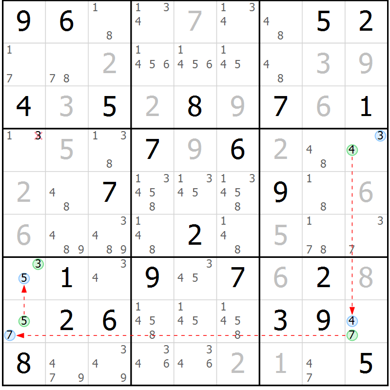 Position des candidats pour la solution de la Gr 40 page 43 du magazine de sudoku Maestro n° 086