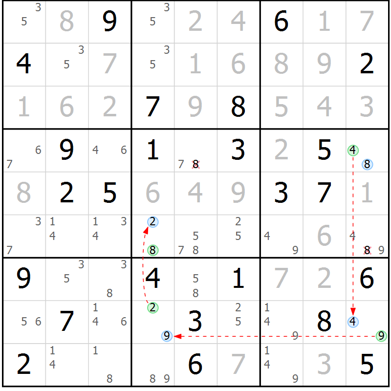 Position des candidats pour la solution de la Gr 41 page 44 du magazine de sudoku Maestro n° 086