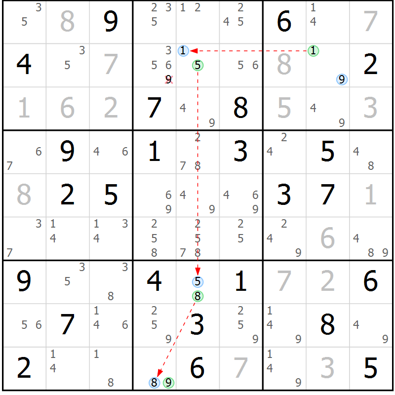 Position des candidats pour la solution de la Gr 41 page 44 du magazine de sudoku Maestro n° 086