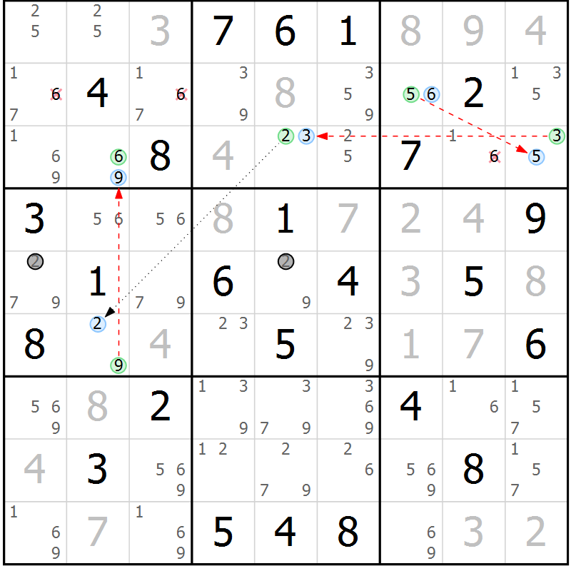 Position des candidats pour la solution de la Gr 42 page 45 du magazine de sudoku Maestro n° 086