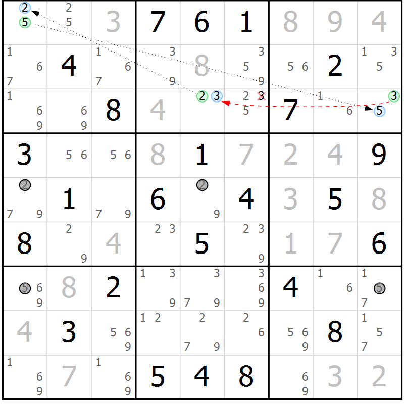 Position des candidats pour la solution de la Gr 42 page 45 du magazine de sudoku Maestro n° 086