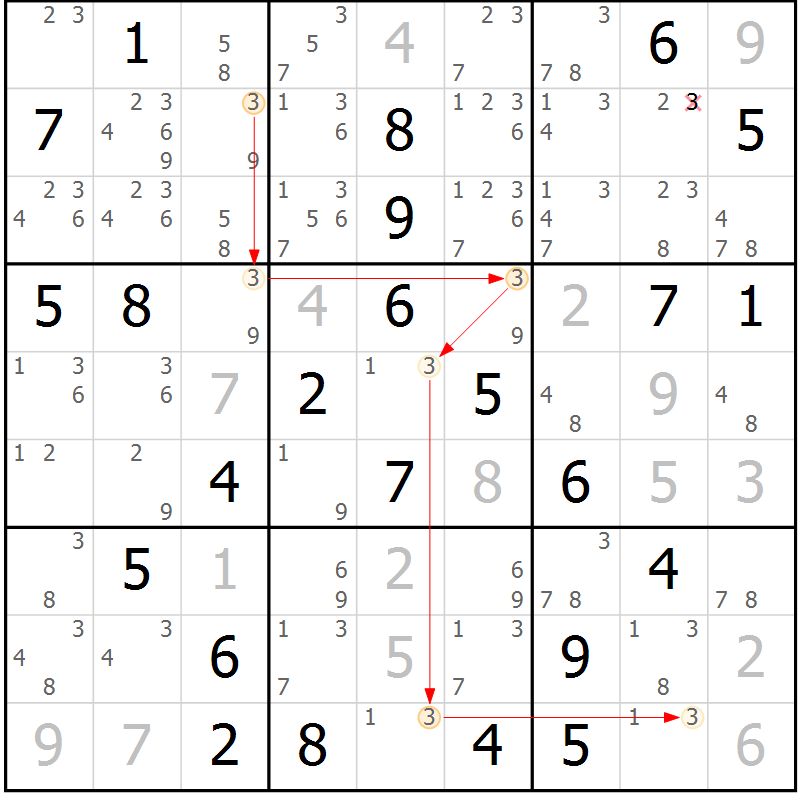 Position des candidats pour la solution de la Gr 43 page 46 du magazine de sudoku Maestro n° 086