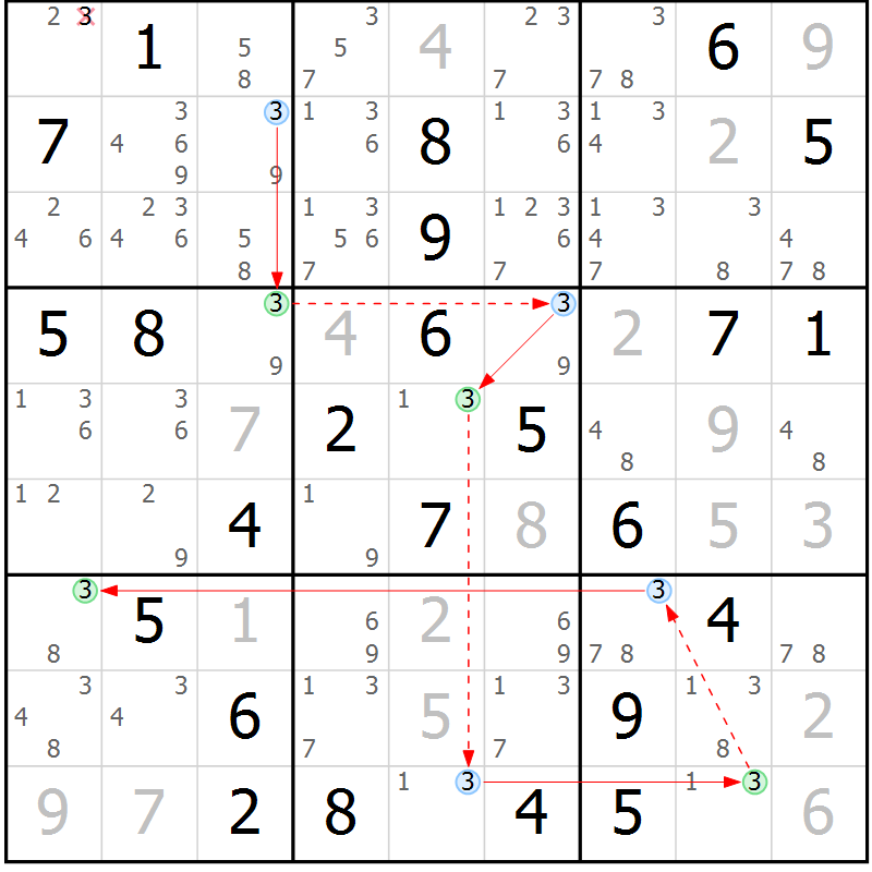 Position des candidats pour la solution de la Gr 43 page 46 du magazine de sudoku Maestro n° 086