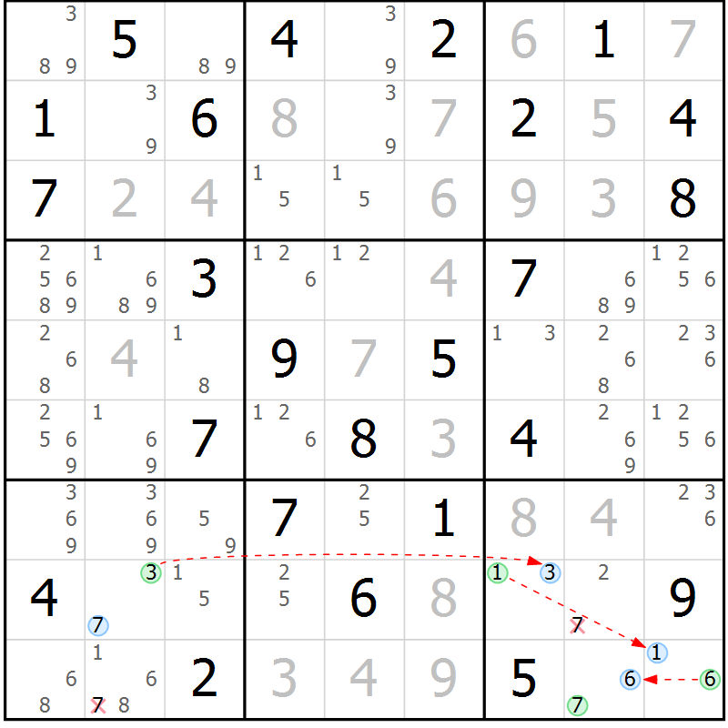 Position des candidats pour la solution de la Gr 44 page 47 du magazine de sudoku Maestro n° 086
