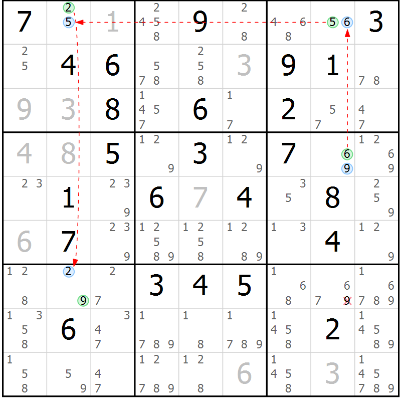 Position des candidats pour la solution de la Gr 45 page 48 du magazine de sudoku Maestro n° 086