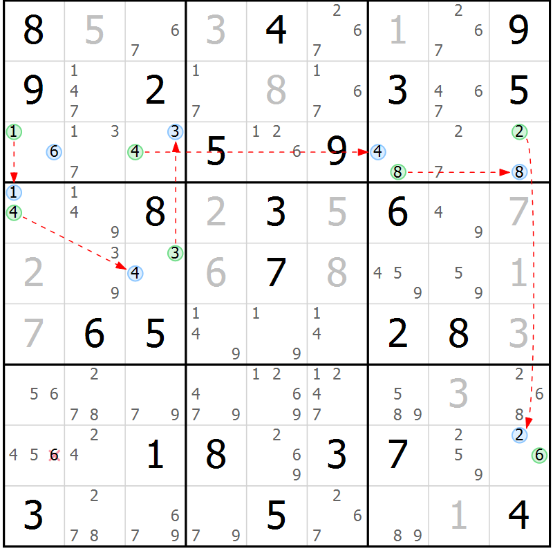 Position des candidats pour la solution de la Gr 46 page 49 du magazine de sudoku Maestro n° 086