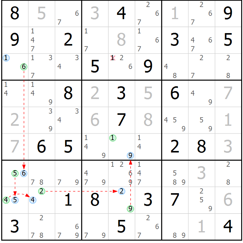 Position des candidats pour la solution de la Gr 46 page 49 du magazine de sudoku Maestro n° 086