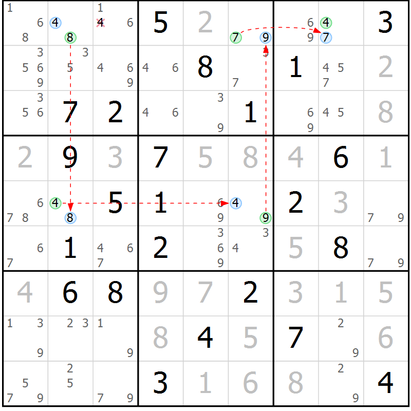 Position des candidats pour la solution de la Gr 47 page 50 du magazine de sudoku Maestro n° 086