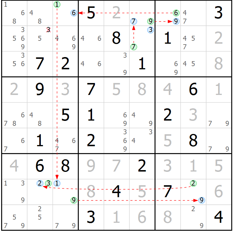 Position des candidats pour la solution de la Gr 47 page 50 du magazine de sudoku Maestro n° 086
