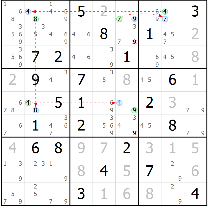 Position des candidats pour la solution de la Gr 47 page 50 du magazine de sudoku Maestro n° 086