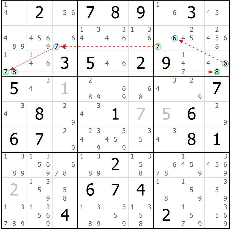 Position des candidats pour la solution de la Gr 48 page 51 du magazine de sudoku Maestro n° 086