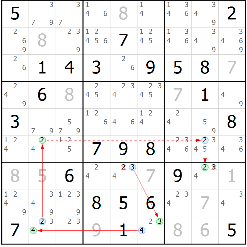 Position des candidats pour la solution de la Gr 49 page 52 du magazine de sudoku Maestro n° 086