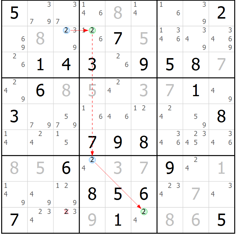 Position des candidats pour la solution de la Gr 49 page 52 du magazine de sudoku Maestro n° 086