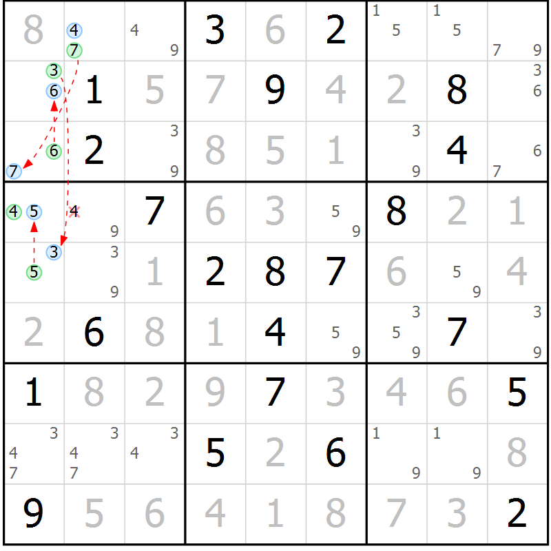 Position des candidats pour la solution de la Gr 5 page 8 du magazine de sudoku Maestro n° 086