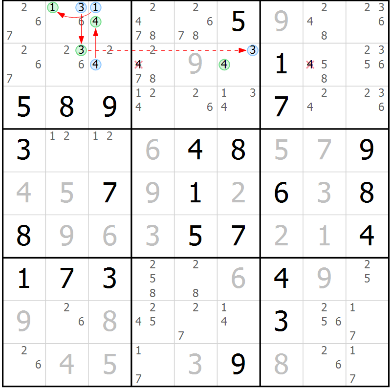 Position des candidats pour la solution de la Gr 50 page 53 du magazine de sudoku Maestro n° 086