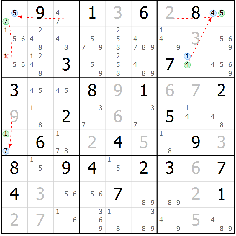 Position des candidats pour la solution de la Gr 51 page 54 du magazine de sudoku Maestro n° 086