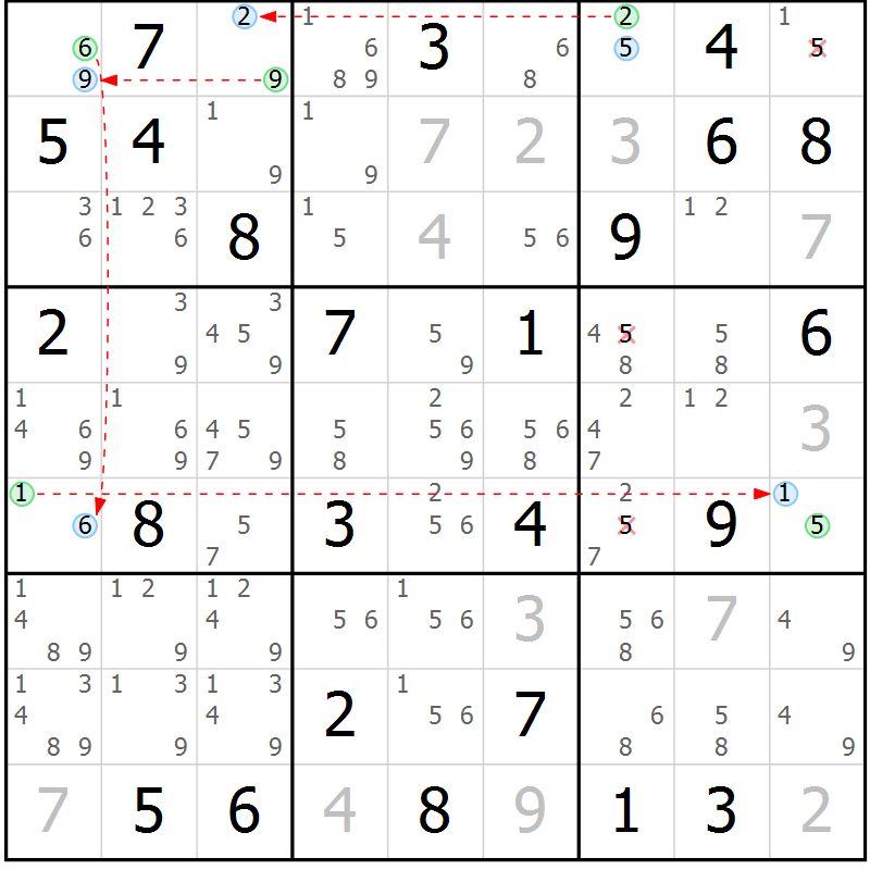 Position des candidats pour la solution de la Gr 52 page 55 du magazine de sudoku Maestro n° 086