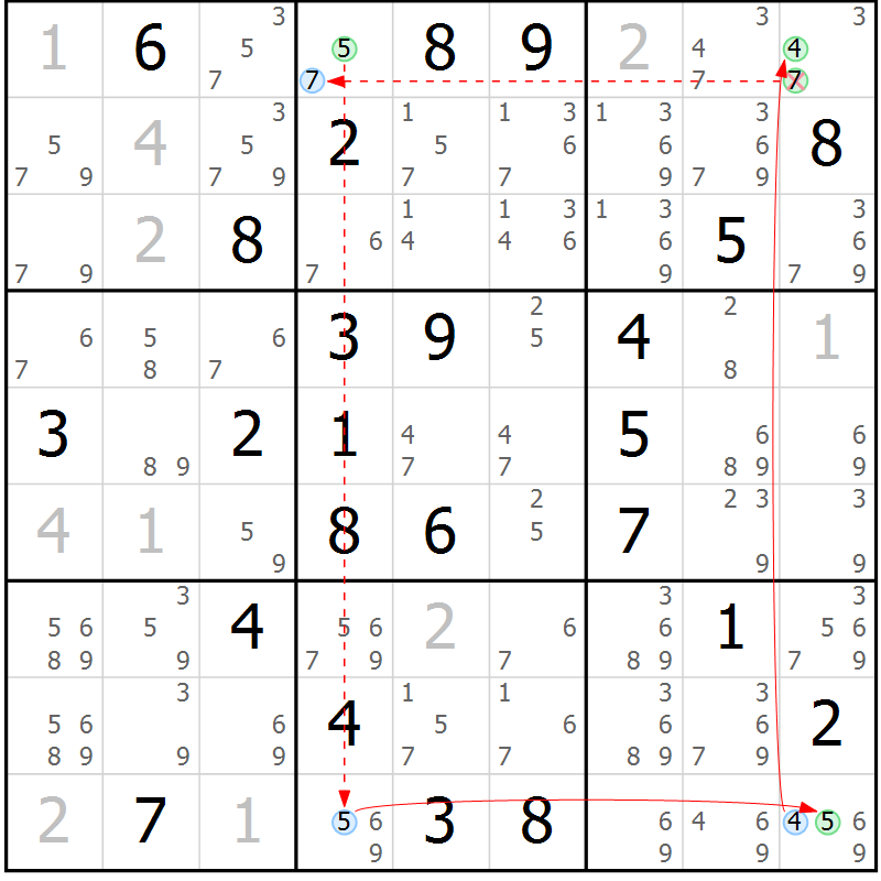 Position des candidats pour la solution de la Gr 53 page 56 du magazine de sudoku Maestro n° 086