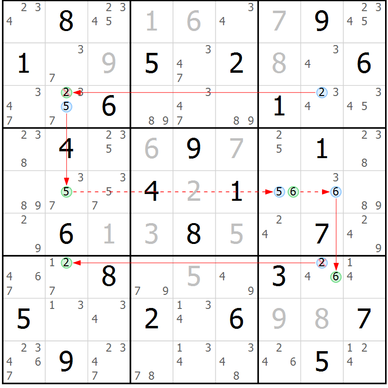 Position des candidats pour la solution de la Gr 54 page 57 du magazine de sudoku Maestro n° 086