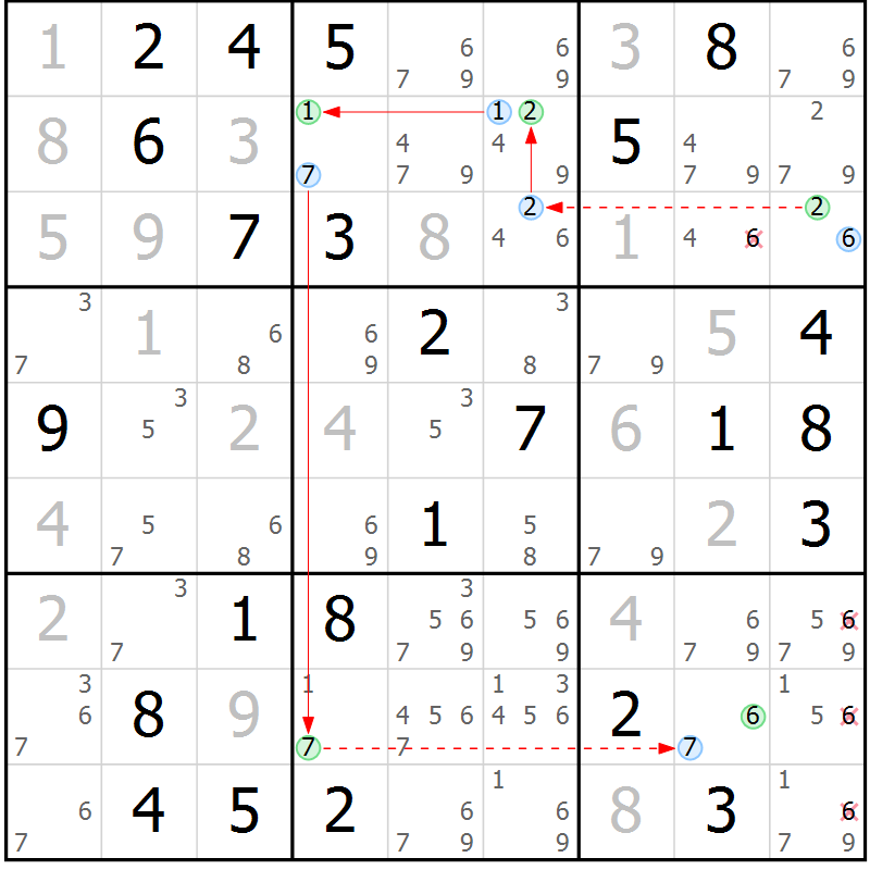Position des candidats pour la solution de la Gr 55 page 58 du magazine de sudoku Maestro n° 086