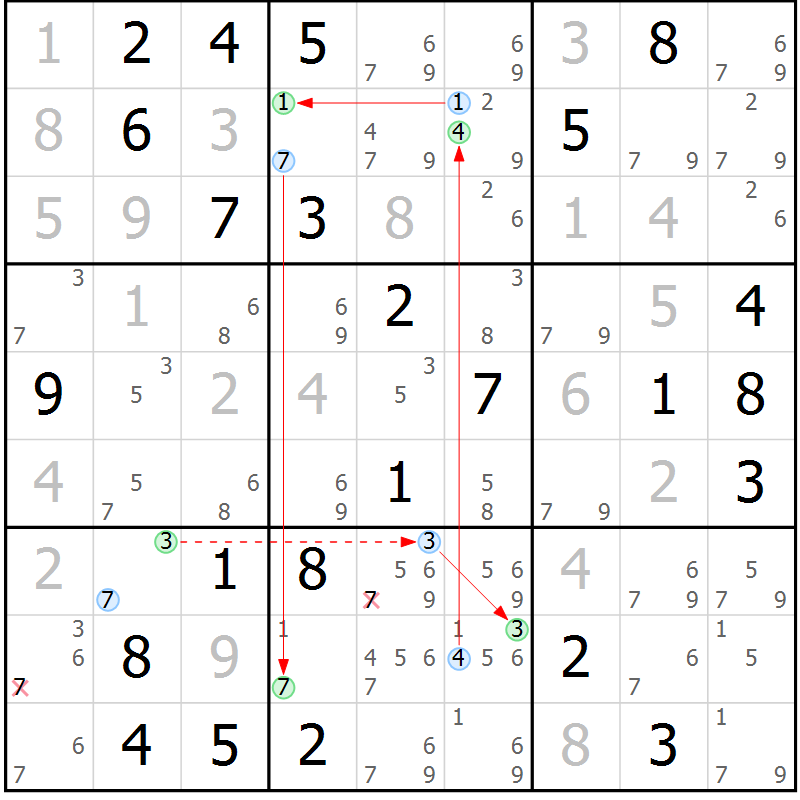 Position des candidats pour la solution de la Gr 55 page 58 du magazine de sudoku Maestro n° 086