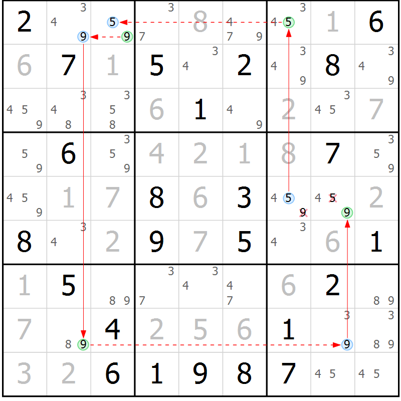 Position des candidats pour la solution de la Gr 56 page 59 du magazine de sudoku Maestro n° 086