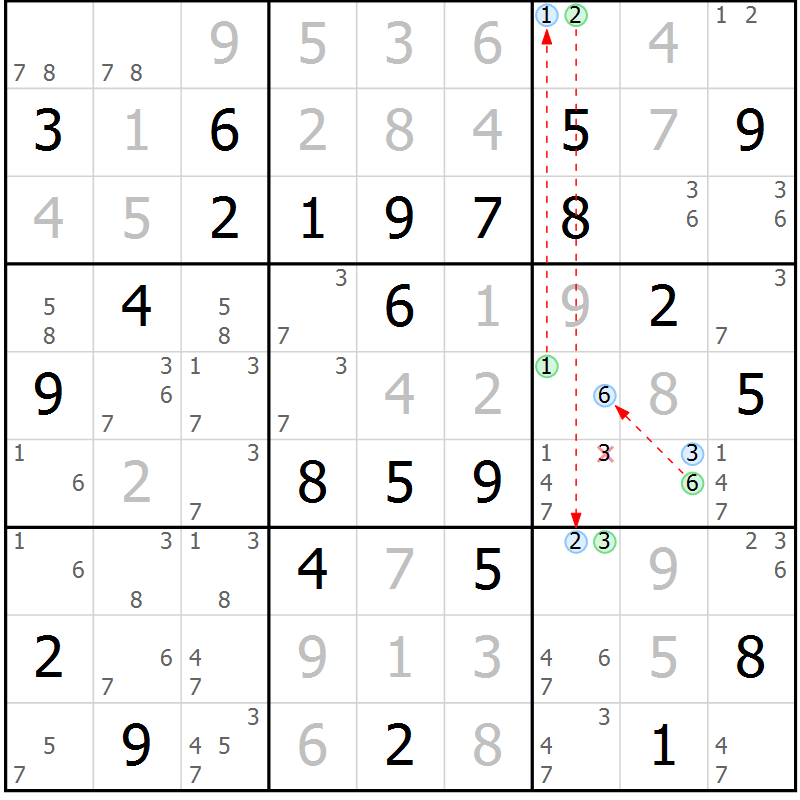 Position des candidats pour la solution de la Gr 57 page 60 du magazine de sudoku Maestro n° 086