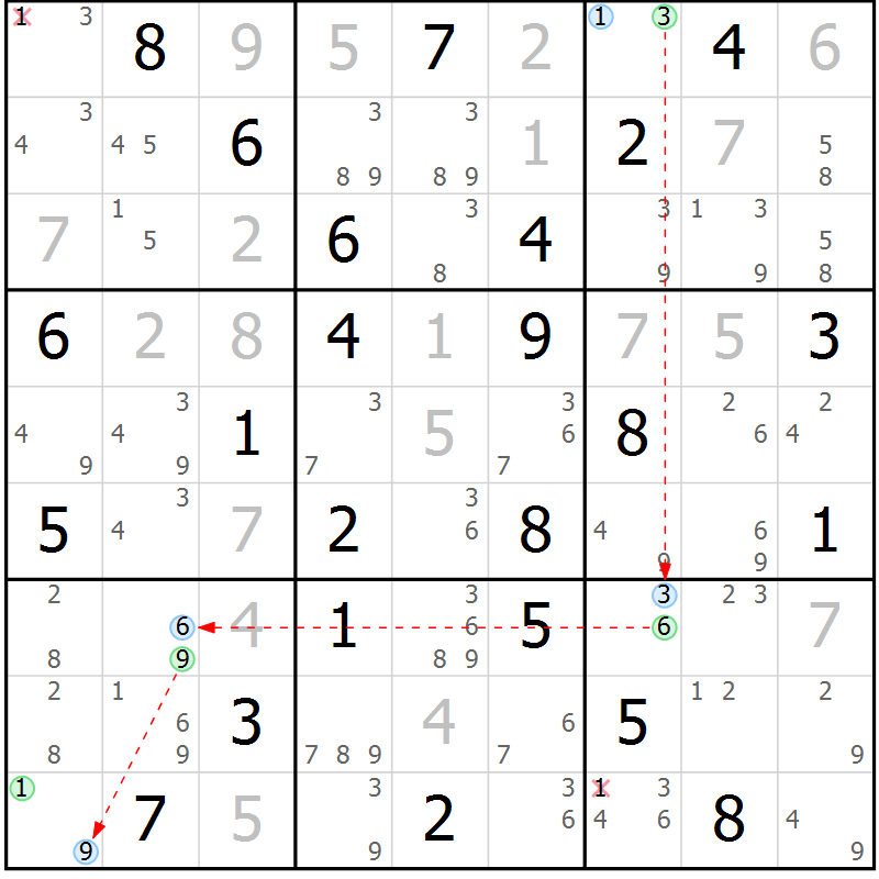 Position des candidats pour la solution de la Gr 58 page 61 du magazine de sudoku Maestro n° 086