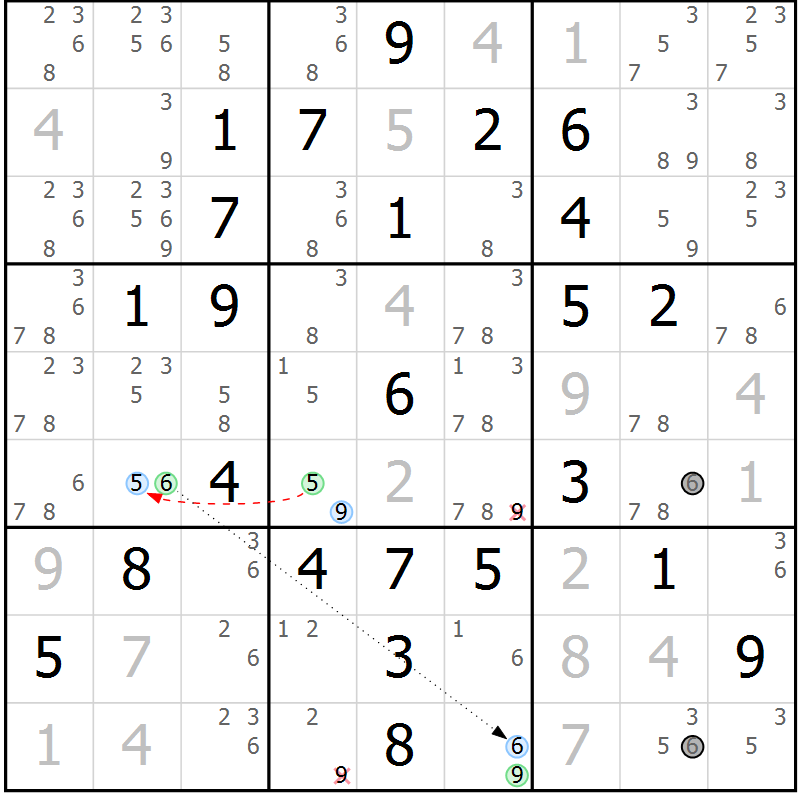 Position des candidats pour la solution de la Gr 6 page 9 du magazine de sudoku Maestro n° 086