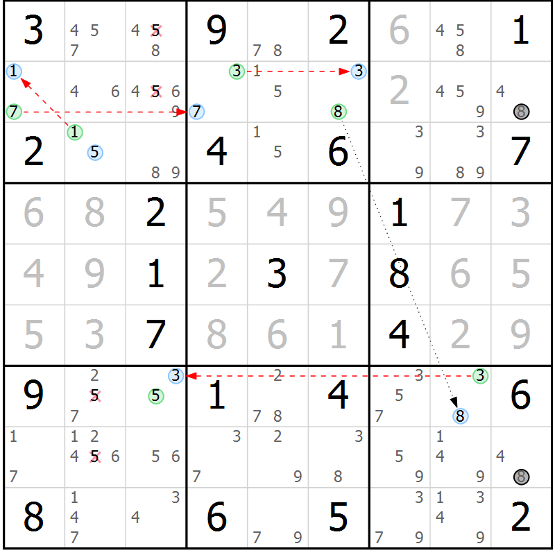 Position des candidats pour la solution de la Gr 60 page 63 du magazine de sudoku Maestro n° 086