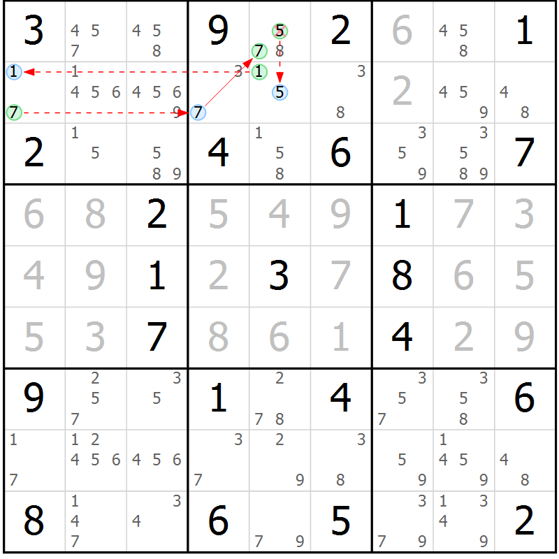 Position des candidats pour la solution de la Gr 60 page 63 du magazine de sudoku Maestro n° 086
