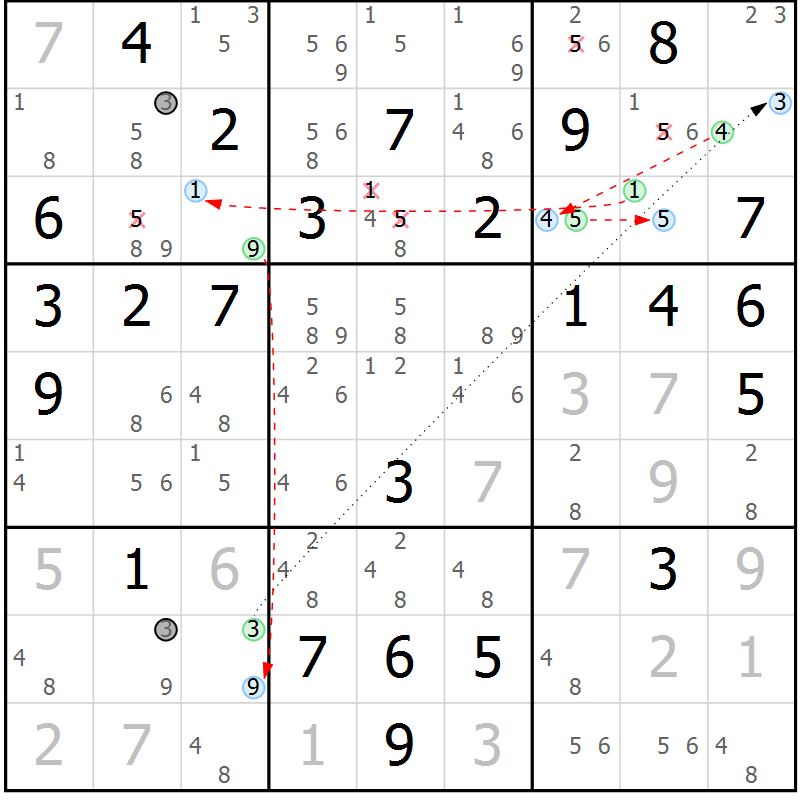 Position des candidats pour la solution de la Gr 61 page 64 du magazine de sudoku Maestro n° 086