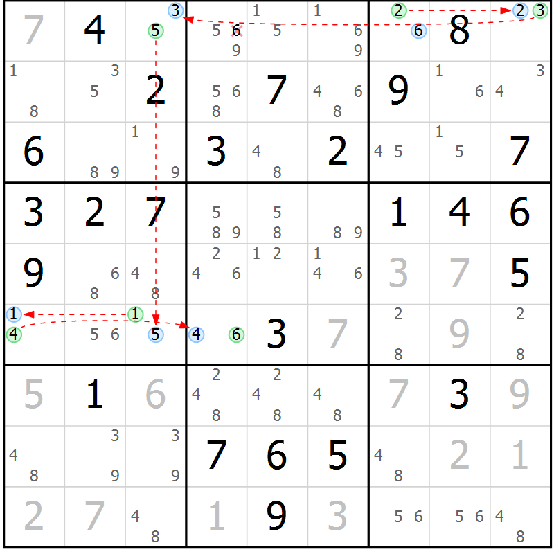 Position des candidats pour la solution de la Gr 61 page 64 du magazine de sudoku Maestro n° 086