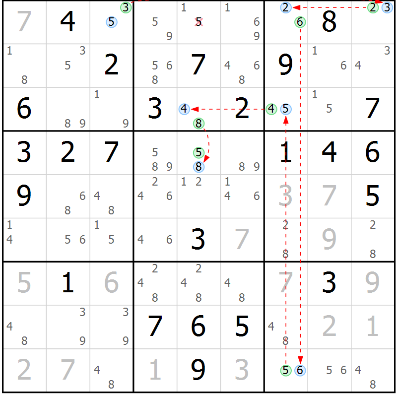 Position des candidats pour la solution de la Gr 61 page 64 du magazine de sudoku Maestro n° 086