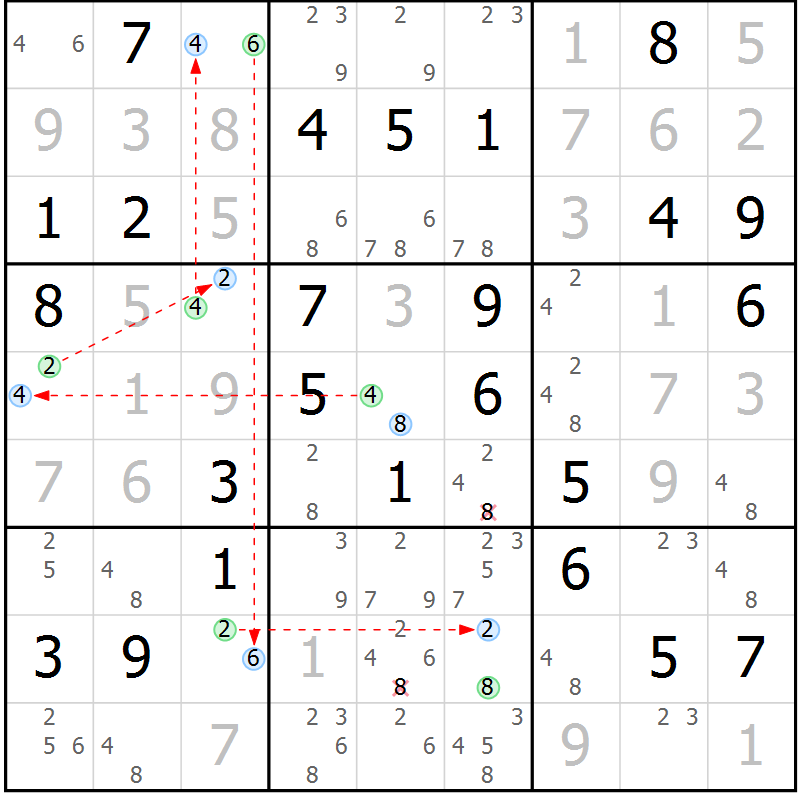 Position des candidats pour la solution de la Gr 62 page 65 du magazine de sudoku Maestro n° 086
